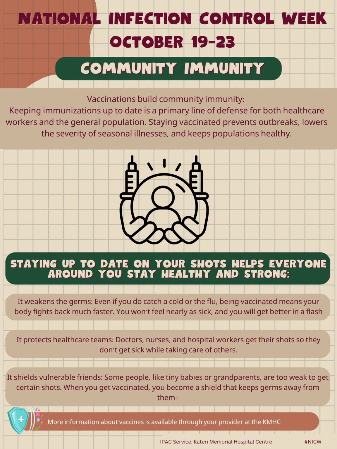 Mohawk Traditional Community Immunity: Vaccination Information - Kateri Memorial Hospital ...
